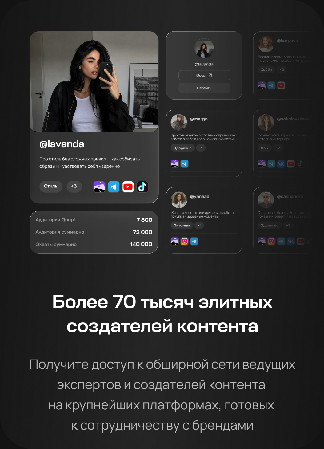 Более 70 тысяч элитных создателей контента